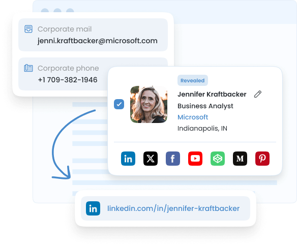 Recognize and Engage with Your Website Visitors