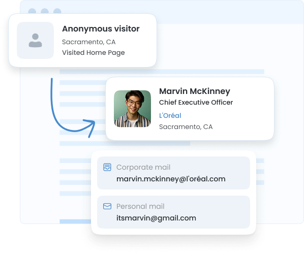 Recognize and Engage with Your Website Visitors